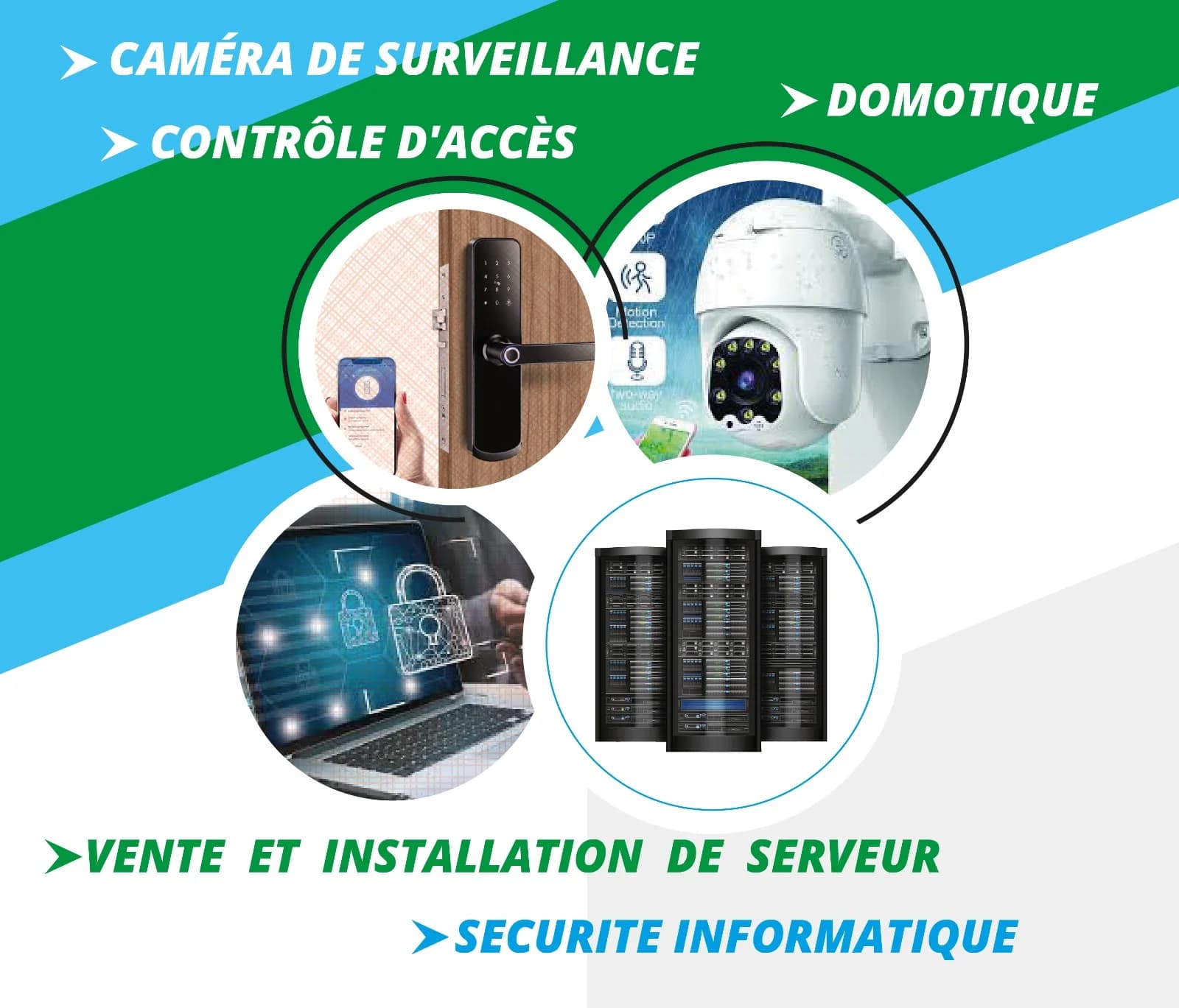 Cybersécurité & Solutions Hospitalières (HMIS)